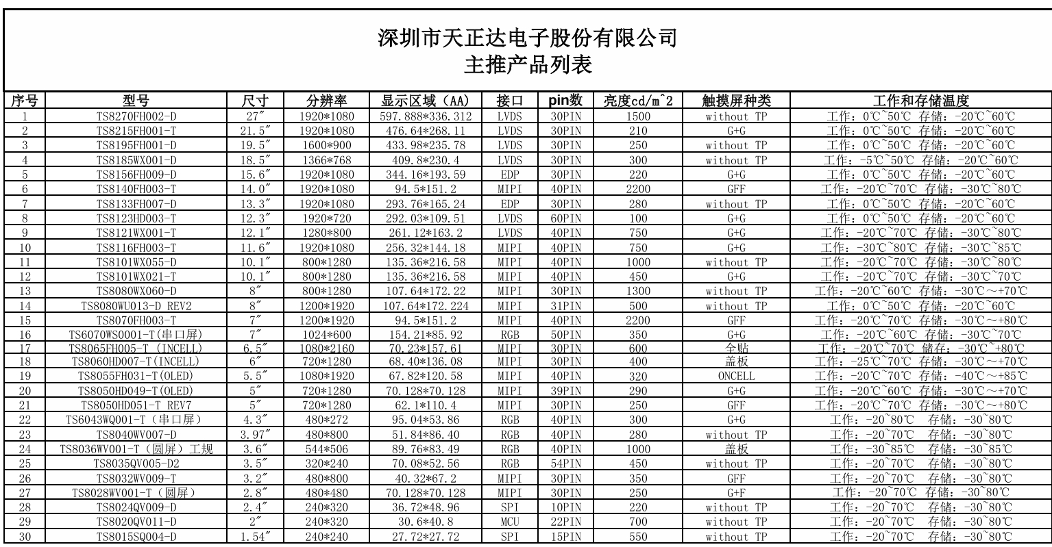 2025新澳门原料大全免费